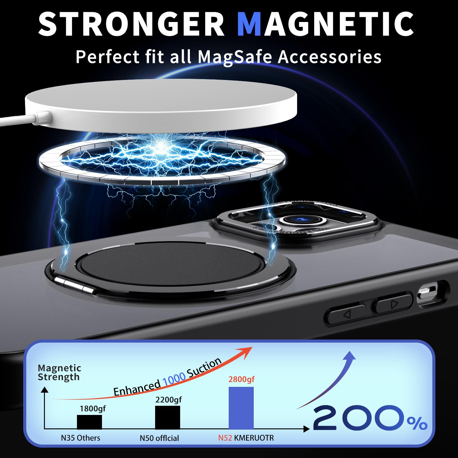 

For iPhone 12 Pro Max Kickstand Magnetic Case Compatible with MagSafe Black