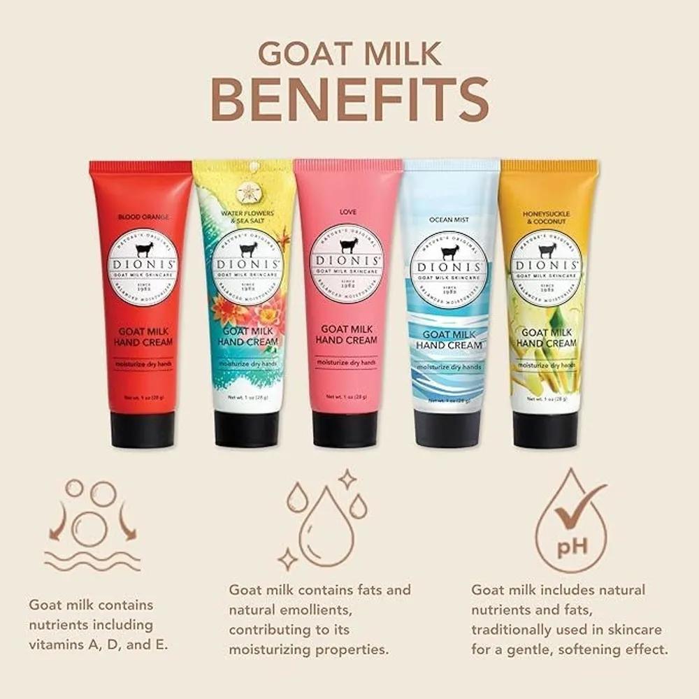 Dionis Goat Milk Hand Cream 5-Piece Gift Set (28g Each)