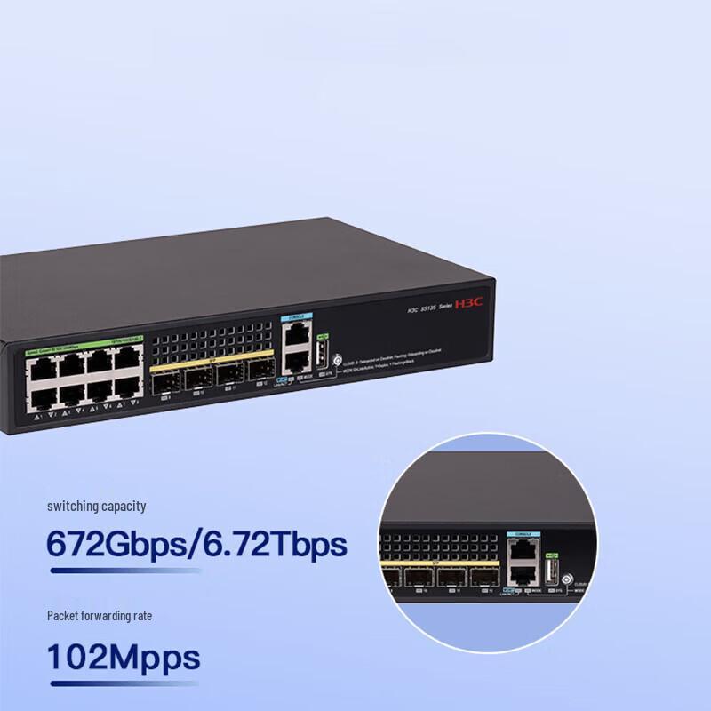 H3C S5135S-8T4S-EI-Q 12-Port Gigabit Managed Switch