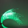 EphoneFiber 0.5mm Light-Guiding Optical Fiber Thread