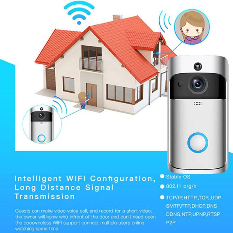 Smart Low Power Wifi Wireless Video Doorbell With Voice Intercom And Mobile Monitoring