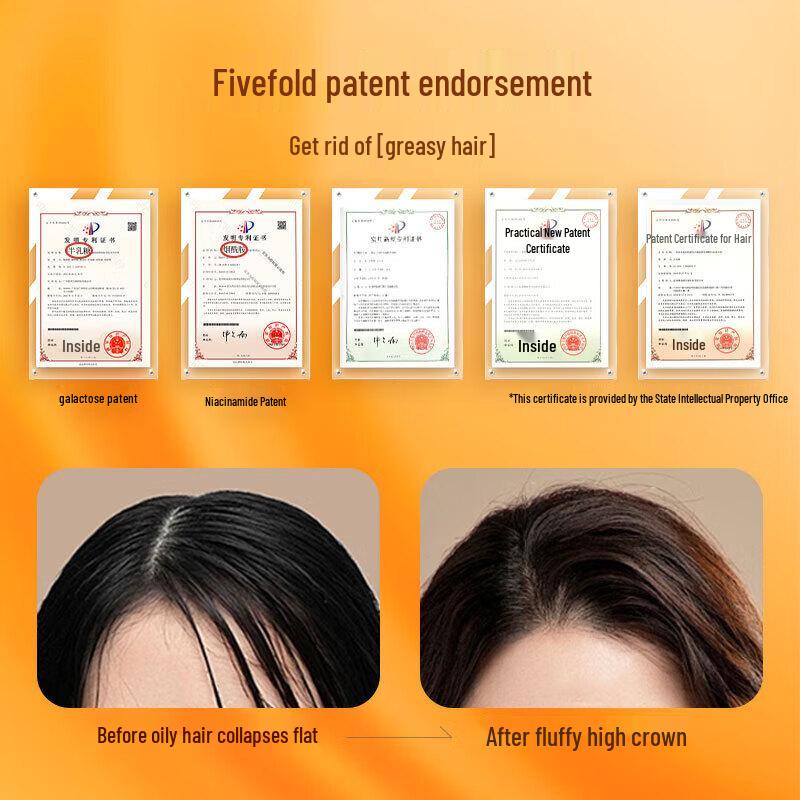 KONO Nicotinamide Anti-Dandruff Oil Control Volumizing Shampoo Gift Set