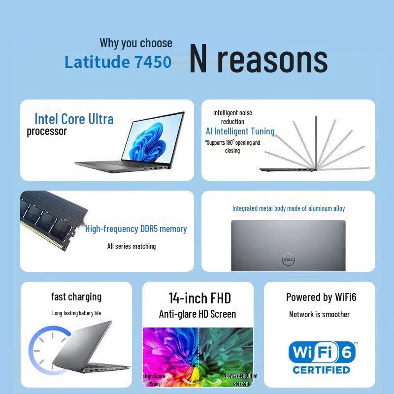 Dell Latitude 7450 14-inch Business Laptop (CN version) серебристо-серый
