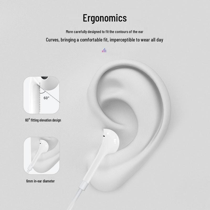 Apple Kabelgebundene Kopfhörerkabel für iPhone 14/15/16/17 mit In-Ear Gaming-Steuerung