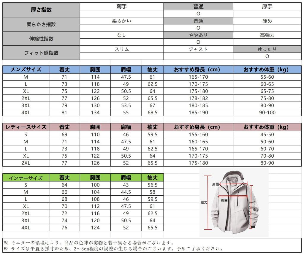 Pikaeyes Waterproof and Windproof Outdoor Jacket for Men and Perfect for and Cold Baby Size 2XL 3-in-1 Women, Hiking, Camping, Trekking, Skiing,