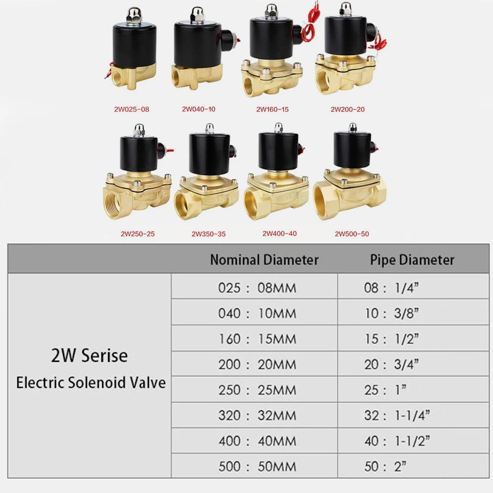 Electric Brass Solenoid Valve 1/4" 3/8" 1/2" 3/4" 1" 2" Normally Closed Normally Open Valve for Water Oil Air 12V 24V 220V 110V