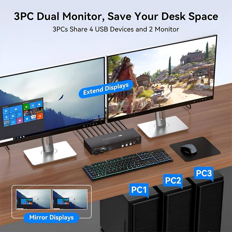 Jiyin 3-Input HDMI 2.0 & USB 3.0 KVM Switch