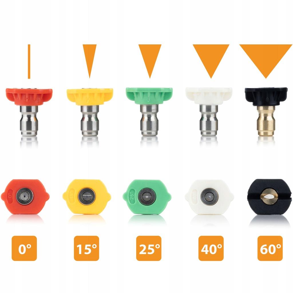 Rosfix Zestaw Do Myjki Ciśnieniowej – Pistolet 4350 PSI 22mm | 5 Dysz Na Szybkozłączkę | Pianownica 1000ml