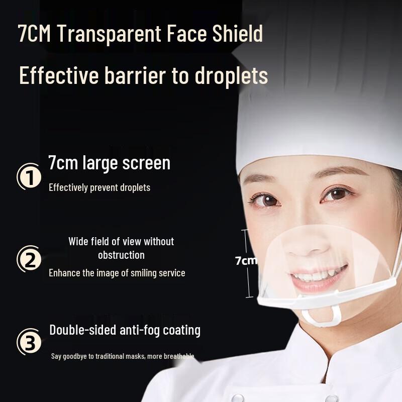 Transparent Food Service Face Mask