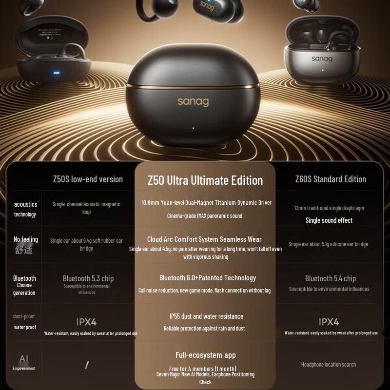 SANAG Z50 Ultra Open-Ear Sport Bluetooth Earbuds