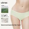 ubras Women's Antibacterial PLA-Lined Extended Crotch Briefs 5-Pack