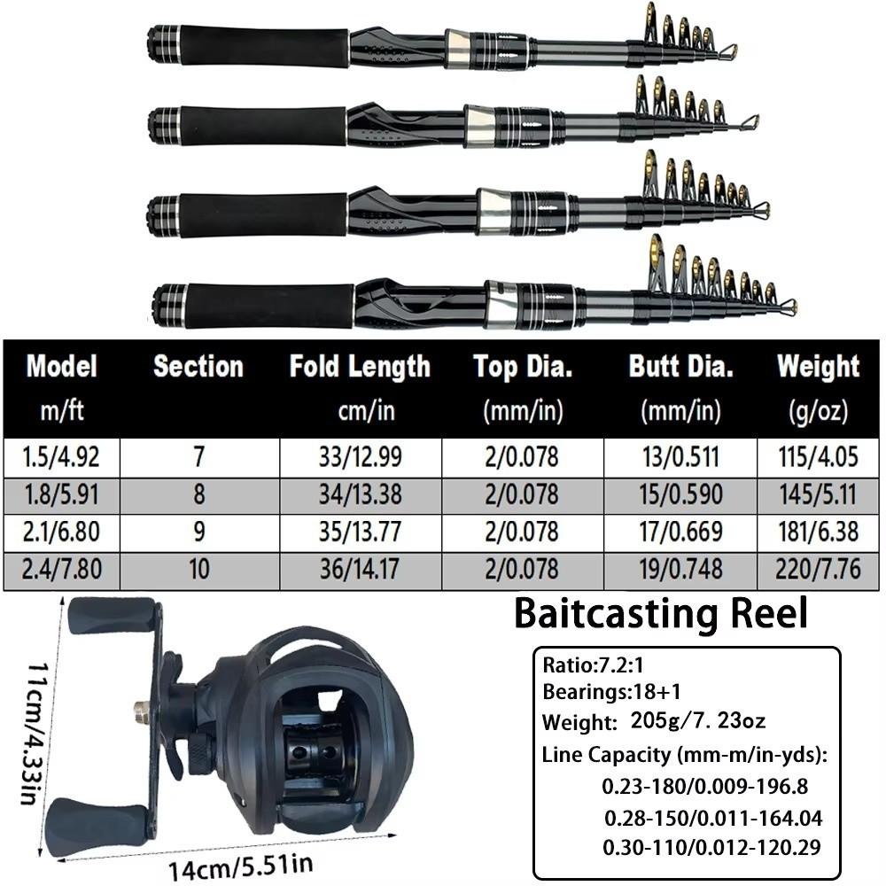 Carrete de Baitcasting Ultraligero Combo Caña de Pescar de Lanzamiento Largo para Viaje Caña de Pescar Mini Viaje