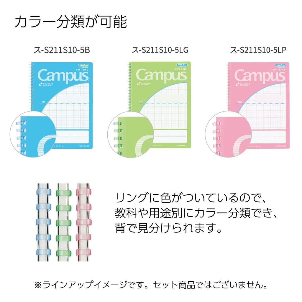 KOKUYO Campus Soft Ring B5 5mm Grid Light Notebook, Size, Ruled, Pink, 2-pack (SU-S211S10-5LPX2SET)