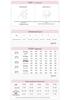 Aimer Wireless Lace Push-Up Bra AM171791