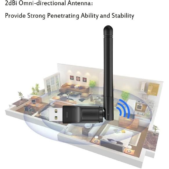 Adaptador USB WiFi com antena giratória