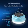 HuiXiang Solar-Powered Portable Camping & Stall Light