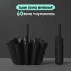 Accessories – Paraplyer
