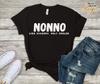 Верх – Футболки