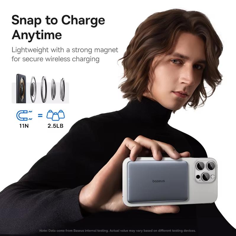 Baseus Card Magnetic Wireless 20W Fast Charging Power Bank 5000mAh Apple 16/15/14 Huawei Xiaomi Phone