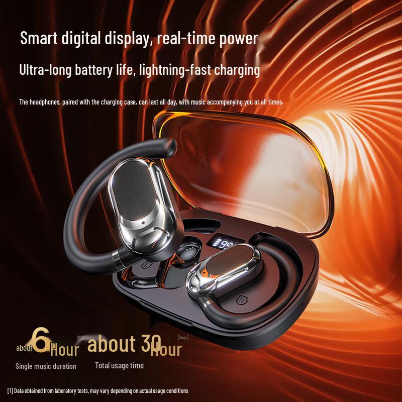 LICHEERS J056 Wireless Bluetooth Earphones