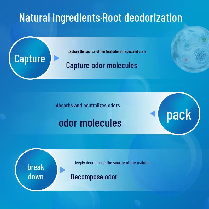 WoQu Low Dust Odor Control Clumping Cat Litter