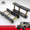 Piezas de repuesto – Accesorios convertibles