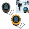 GPS Receiver Navigation Handheld Location Finder Tracker USB Rechargeable Biking