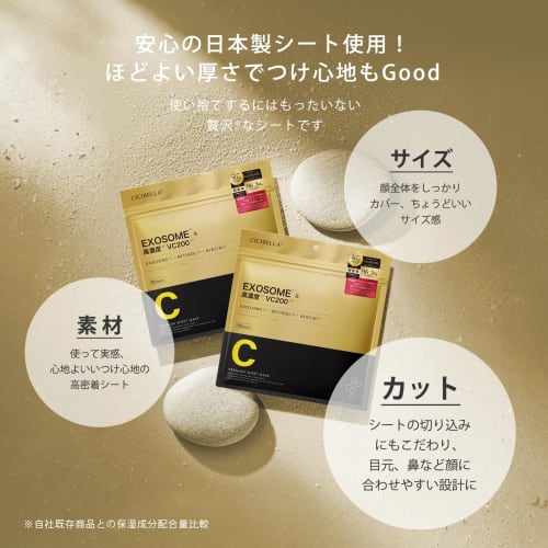 Face Pack, Exosome Pack, Large Capacity, 30 Pieces, Highly Concentrated VC200, Moisturizing Sheet Mask, Human Stem Cells, Vitamin C Retinol Pack, Dry