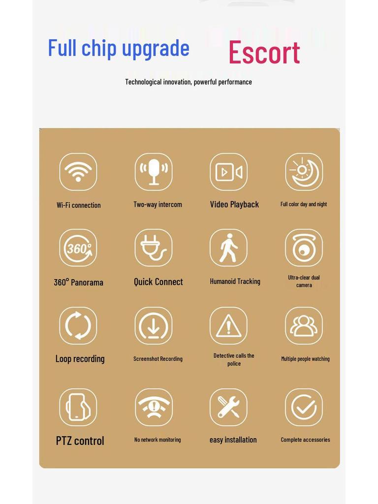 360° Dual-Lens WiFi Home Surveillance Camera HD 2MP