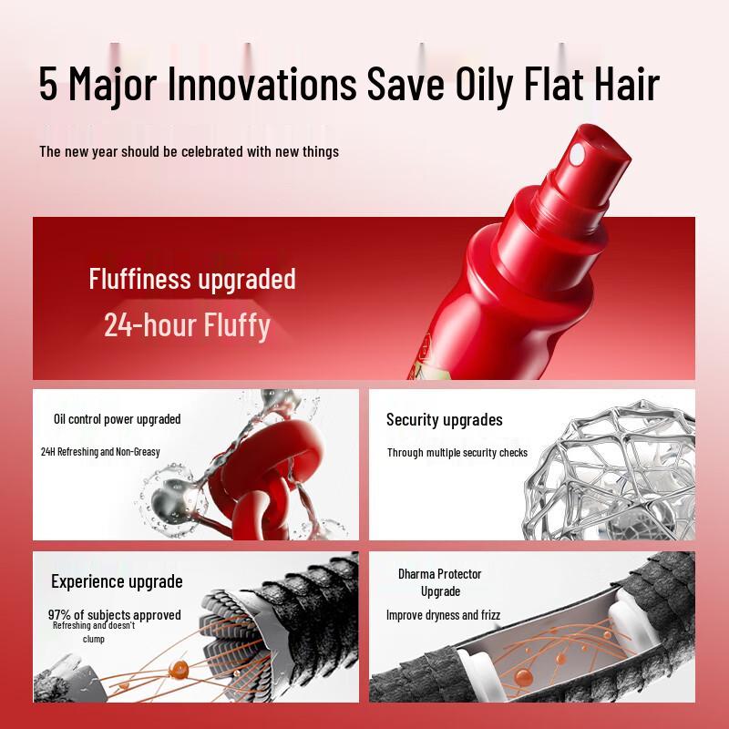 Zuo Yan You Se Volumizing Hair Spray