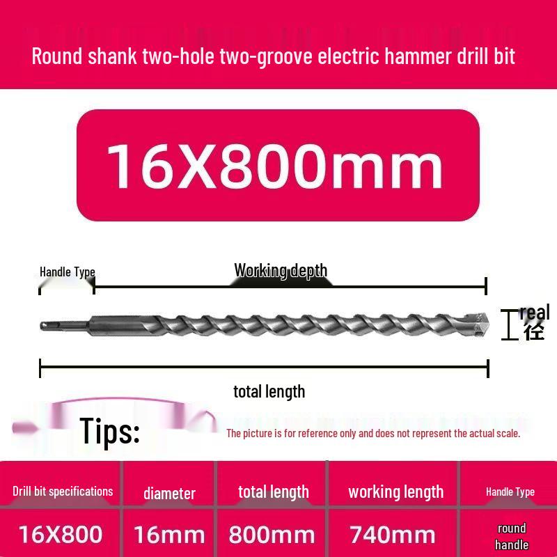 Extended Electric Hammer Drill Bit, Square & Round Shank, for Concrete Piercing - Available in 500mm to 2m Lengths