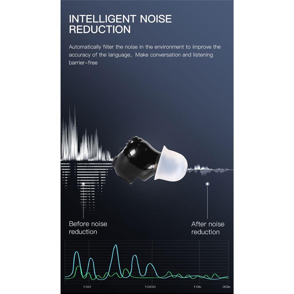 Hörgerät ältere Sprachverstärker Doppelgerät Hören Hörhilfe Schallkollektor