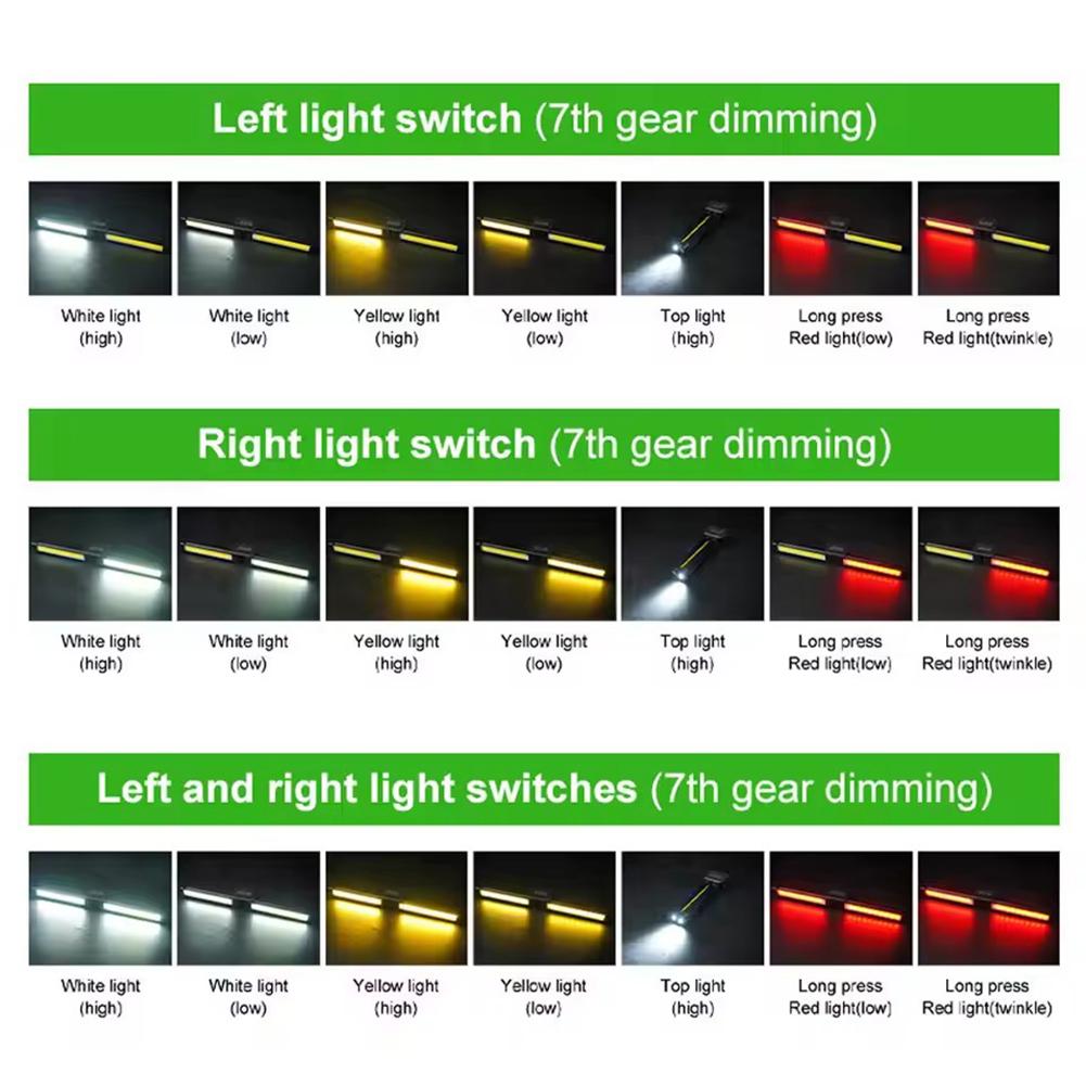 Portable Fold LED Flashlight 21 Modes Multifunctional Strong Magnet COB Work Light USB Charging Emergency Outdoor Camping Light