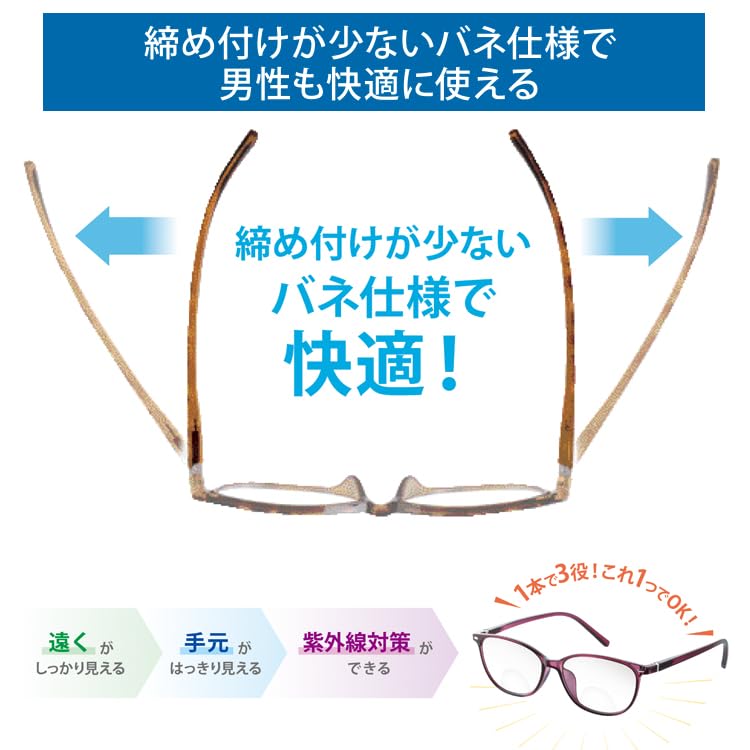 Medical bifocal reading photochromic lenses that change UV device, glasses, eyeglasses, UV-cut sunglasses, don't color, protection.
