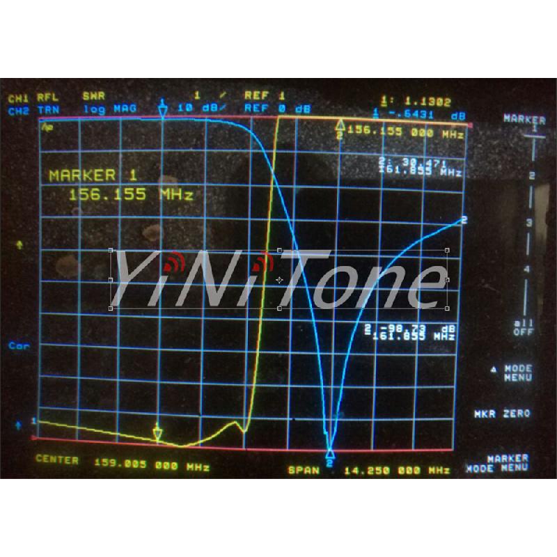 1Pcs For 25W Vhf Duplexer 6 Cavity N Female Connector 136-174Mhz Repeater