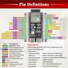 ESP32-S3 Wifi BT Modul Entwicklungsboard für Arduino IDE ESP32-S3-WROOM1 N16R8 N8R2 44Pin Typ-C 16MB Flash 8M PSRAM ESP32 S3