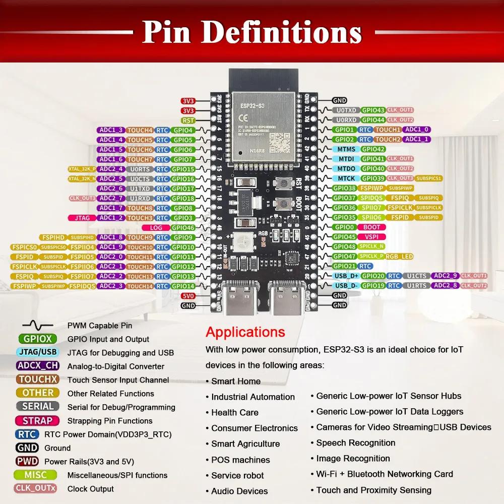 ESP32-S3 Wifi BT Modul Entwicklungsboard für Arduino IDE ESP32-S3-WROOM1 N16R8 N8R2 44Pin Typ-C 16MB Flash 8M PSRAM ESP32 S3