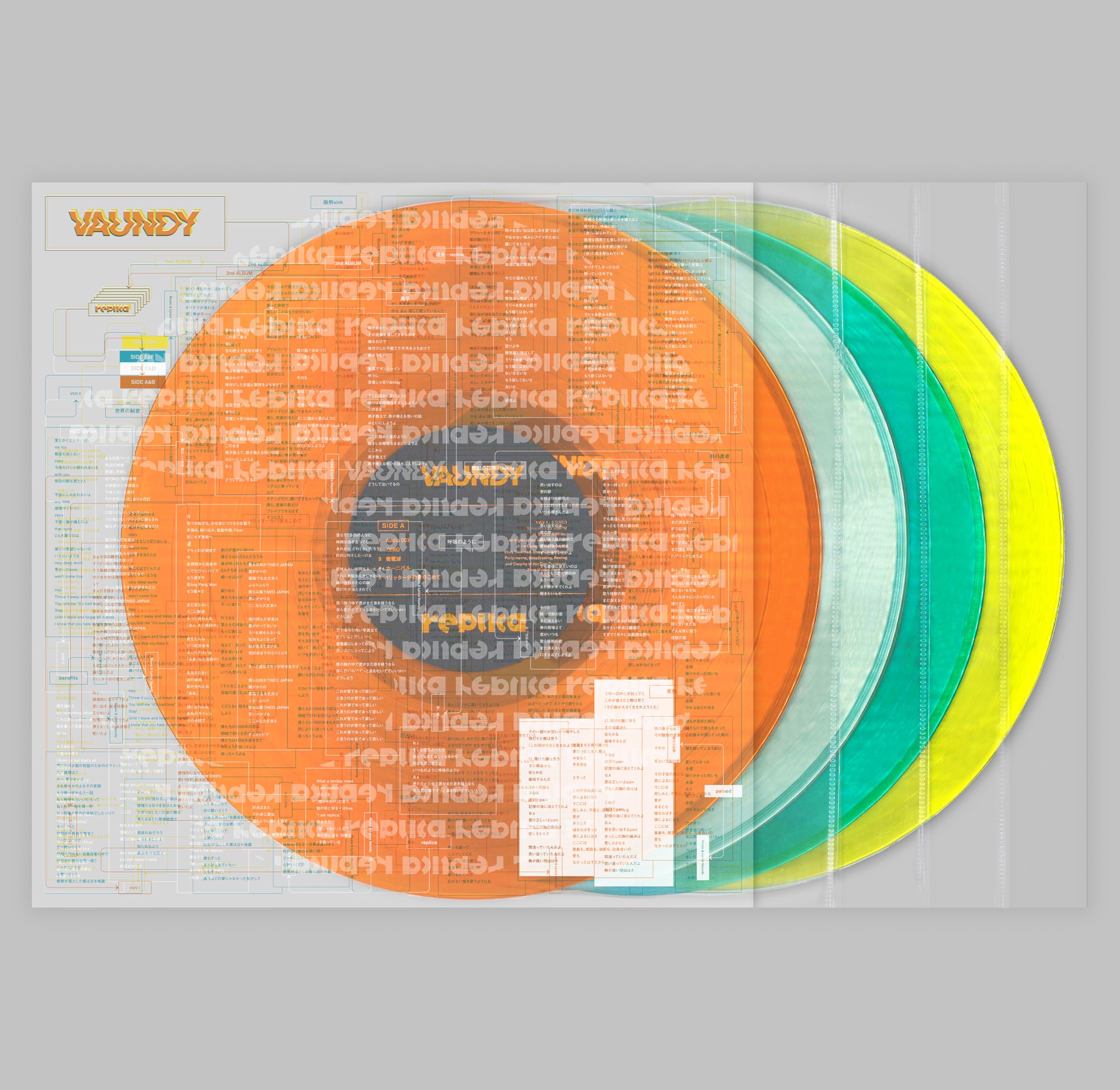 

replica production (Limited edition) (Analog edition) [Analog]