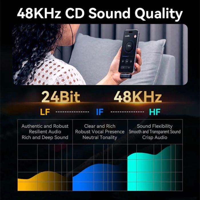 Microphone cravate sans fil, Type-C, ANC (ensemble 2) - Vention (NCAB0) - Noir