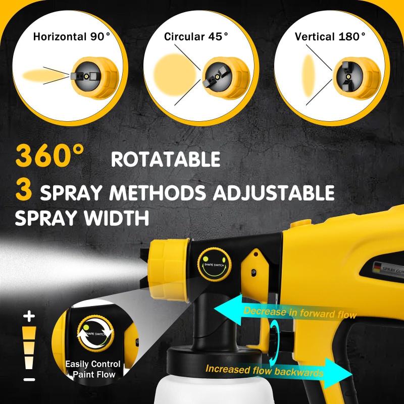 800ML Electric Spray Gun Cordless Paint Sprayer For Dewalt 20V Battery High Power Auto Furniture Coating Airbrush