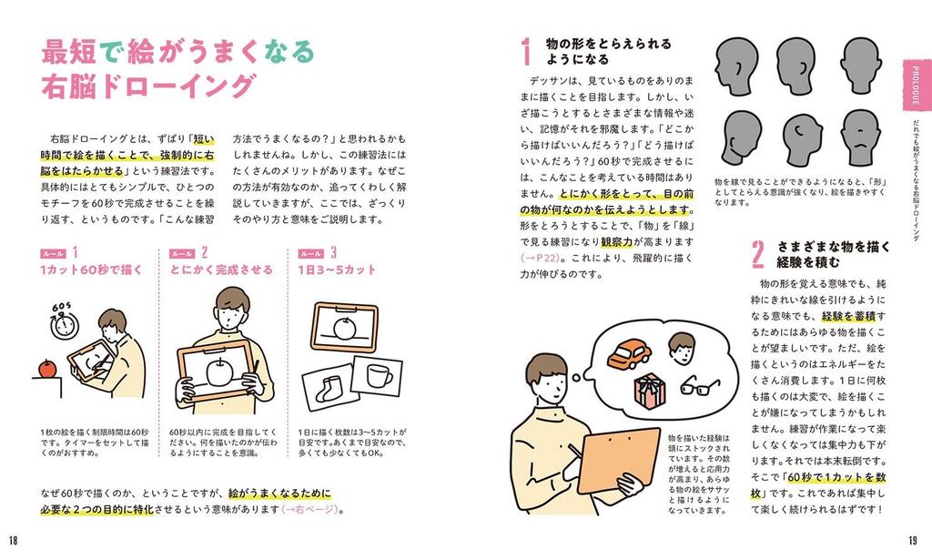 First Time Drawing Drawing Will Dramatically Improve Your Drawing Class 60-second Right-brain Skills!