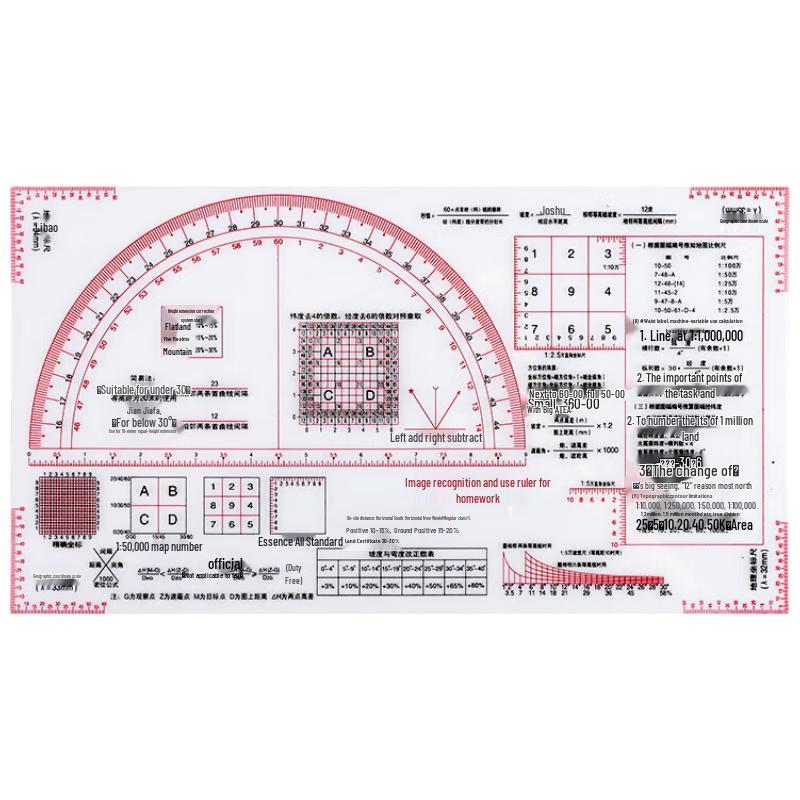 Jingwu Rong Multi-functional Map Reading Ruler