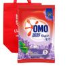 Domácí chemie – Prací prostředky