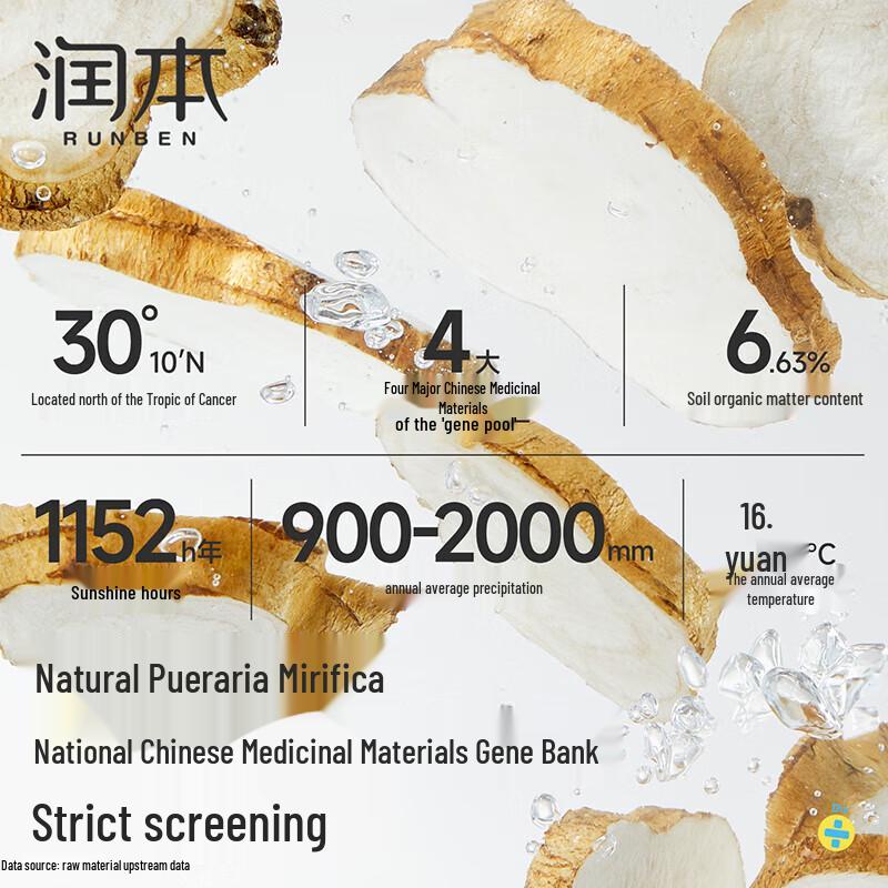 RUNBEN Teen Acne & Oil Control Facial Cleanser