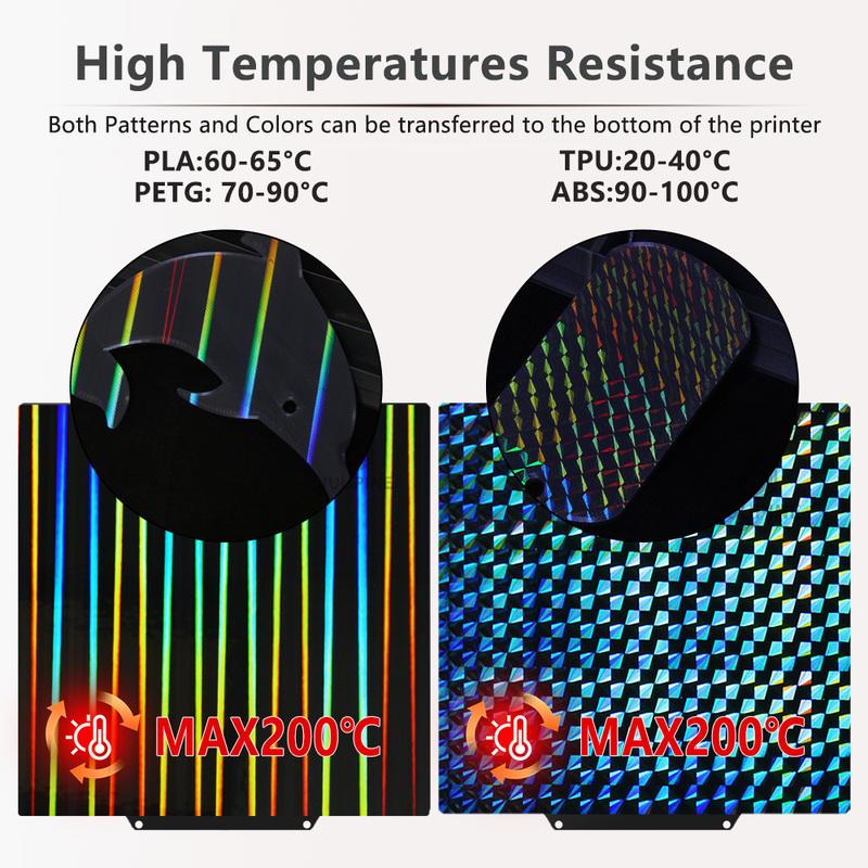 Double Sided H1H Textured PEI 330x330 Sheet Spring Steel 330mm Build Plate Flexible Print Bed for QIDI X-Max 3
