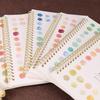 Watercolor Painting Book Step-by-Step Guide Color Mixing Blending Illustrations Animals Flowers Baking Coloring Book