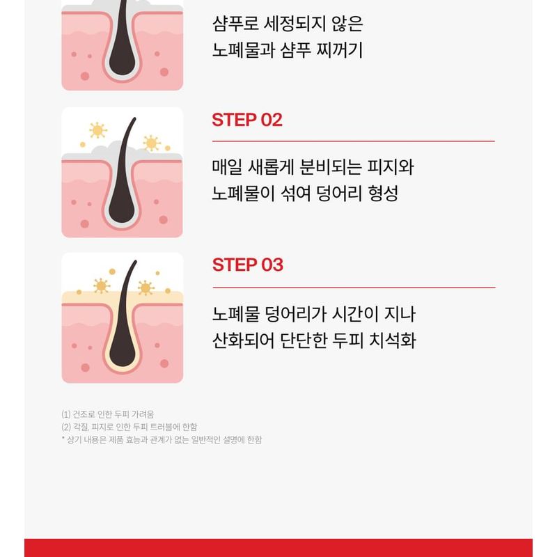 DR.FORHAIR Folligen Sea Salt Scaler