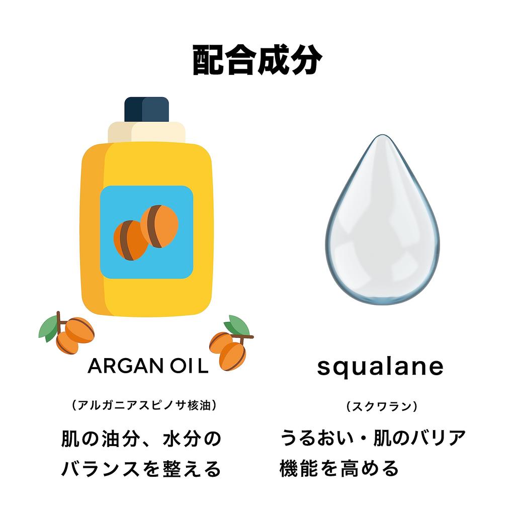 Communicos Pressed a Face Powder That Prevents Sebum Buildup and Covers Powder, Popular, Long-lasting Pores.