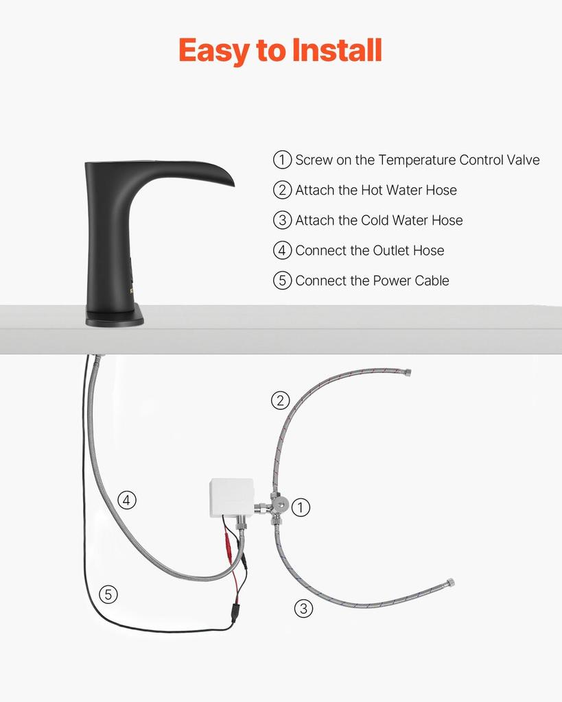 Touchless Bathroom Sink Faucet, Automatic Motion Sensor Waterfall Restroom Toilet Faucet with Hole Cover Plate, Modern Electronic Sensor Hot/Cold