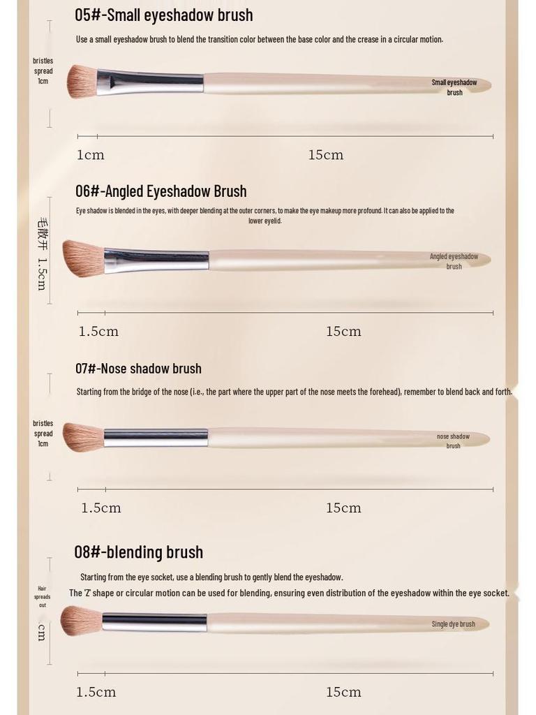 Beginner Makeup Brush Set - Includes Eyeshadow, Loose Powder, Blush, Highlighter, Concealer Brushes with Soft Bristles.